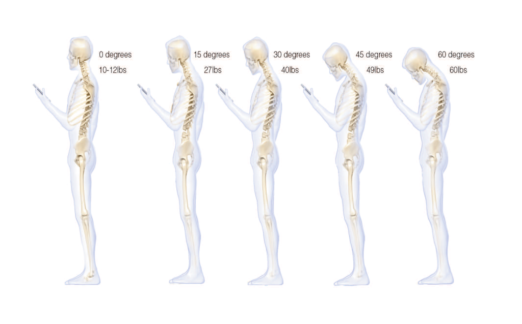 neck / phone posture